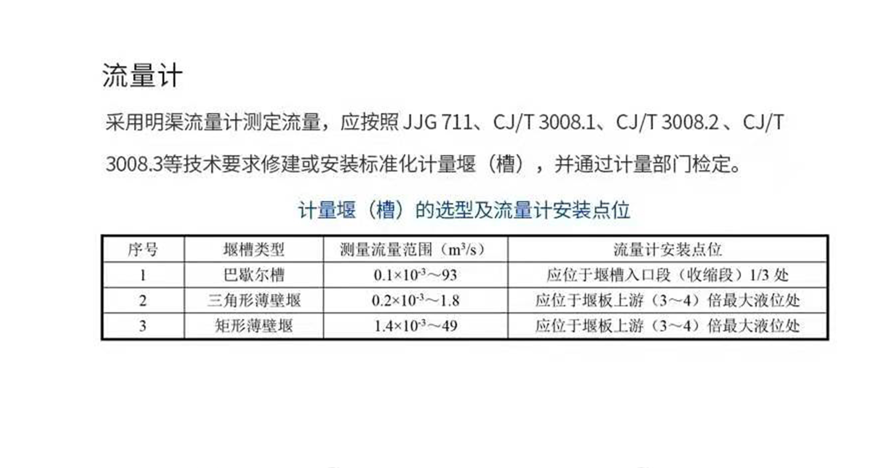 流量計(jì)使用標(biāo)準(zhǔn)